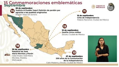 Presenta gobierno federal 15 eventos para conmemorar el 2021: Año de la independencia