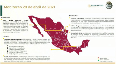 Solicitan candidatos de Morena  en Tamaulipas seguridad y protección tras amenazas 