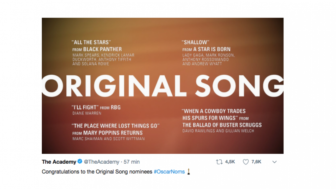 Todas las nominaciones a los Oscar 2019