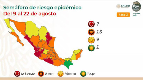Solamente un estado en verde: semáforo epidémico