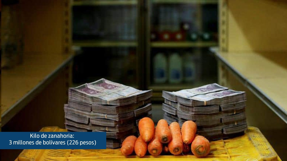 Impactantes fotos sobre la crisis económica en Venezuela