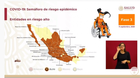 México no mantiene estados en semáforo epidémico rojo 