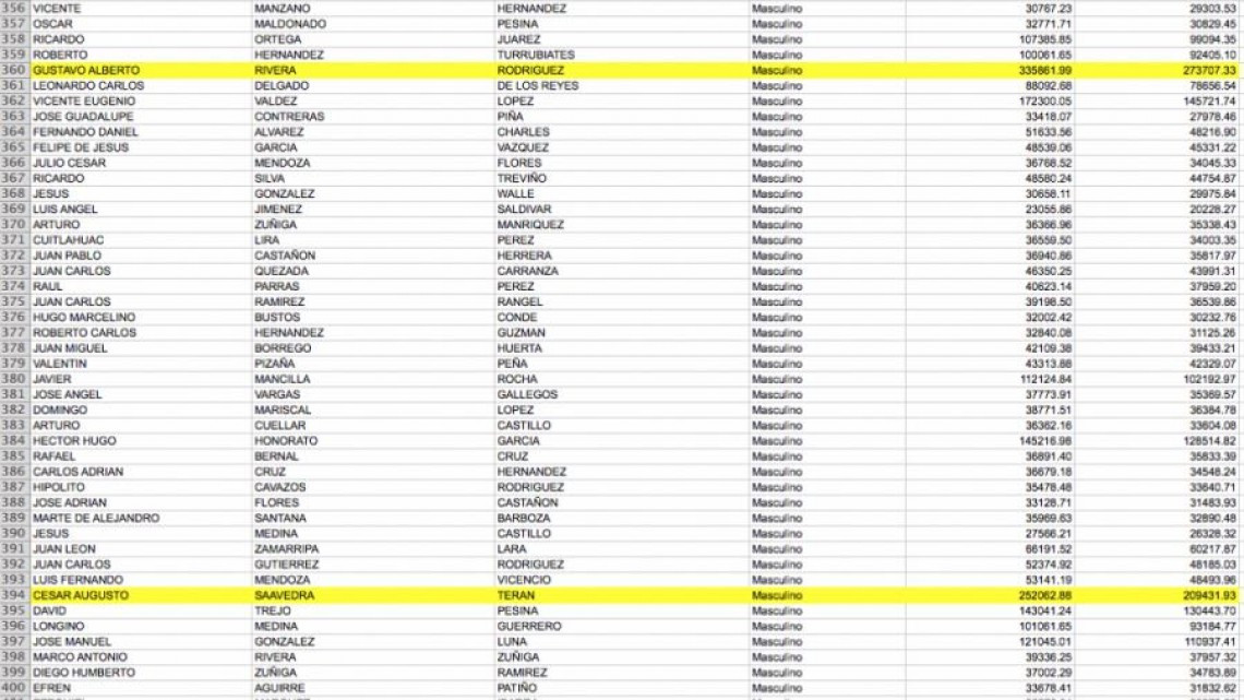 Demandan comparecencia de Gerente de COMAPA