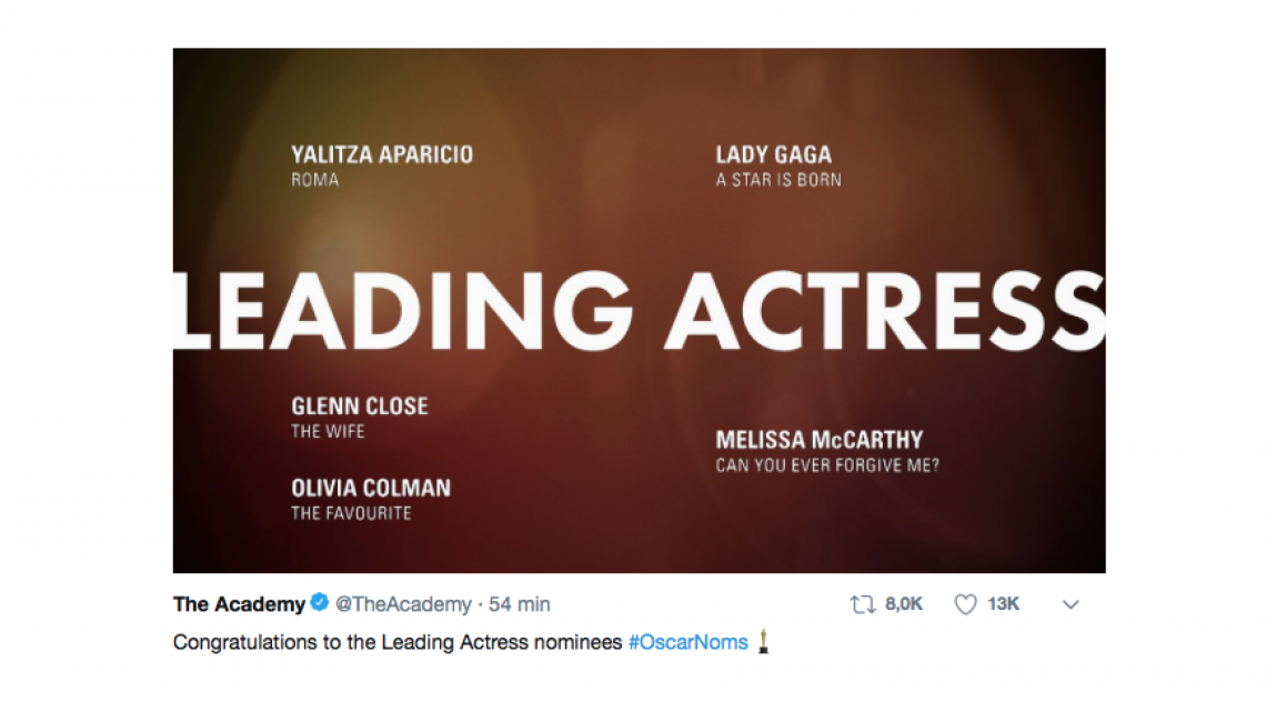 Todas las nominaciones a los Oscar 2019