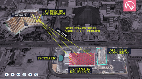 Tiroteo en Las Vegas, el peor en la historia de E.U.