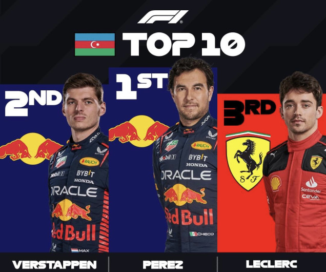 Checo Pérez gana el Gran Premio de Azerbaiyán