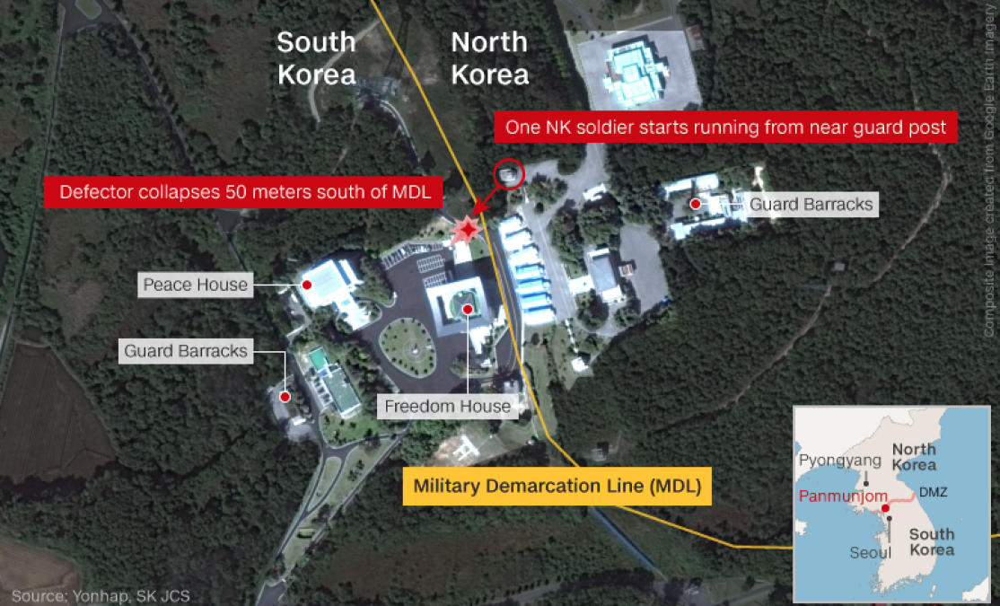 Acusan a Corea del Norte por violar acuerdo armistico entre Coreas