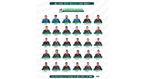 Estos son los convocados por el ‘Tata’ Martino para los próximos encuentros del TRI 