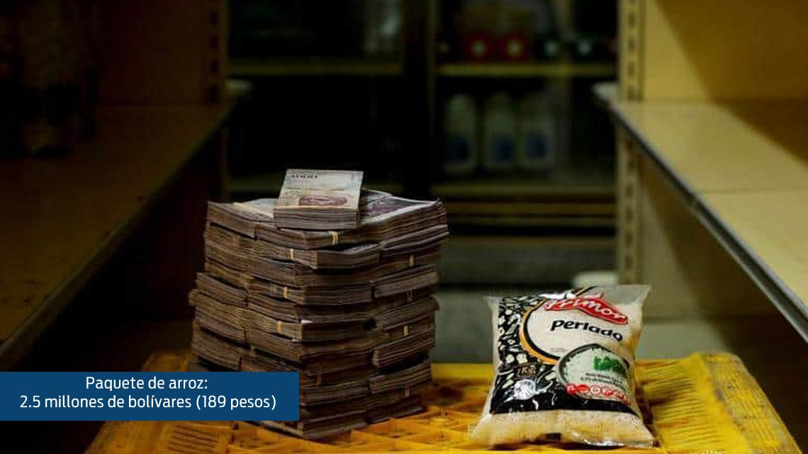 Impactantes fotos sobre la crisis económica en Venezuela