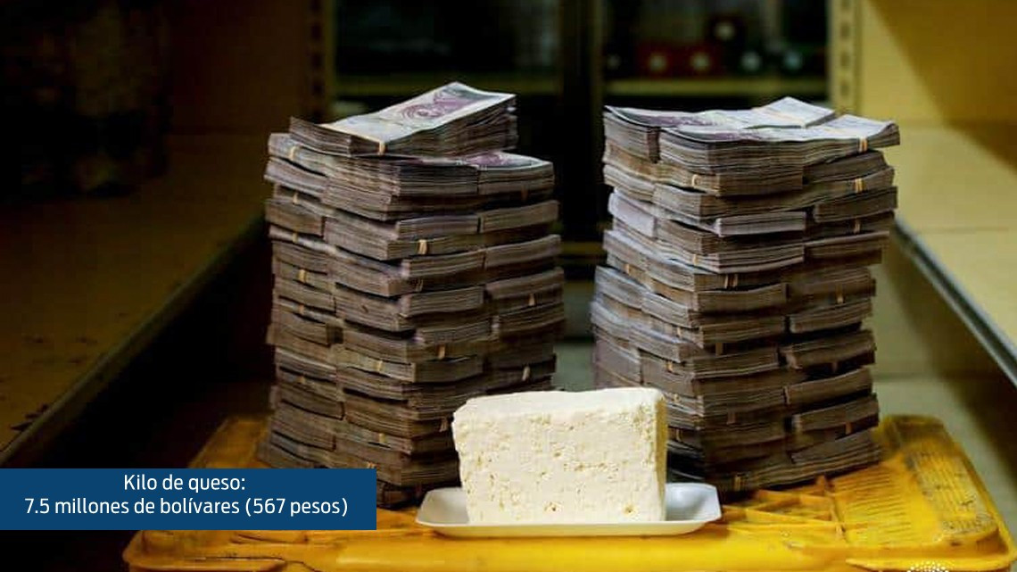 Impactantes fotos sobre la crisis económica en Venezuela