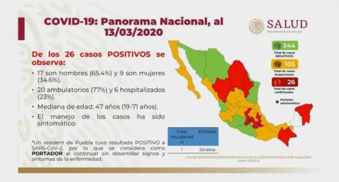 "Cada país evalúa su situación y evalúa la forma más efectiva"