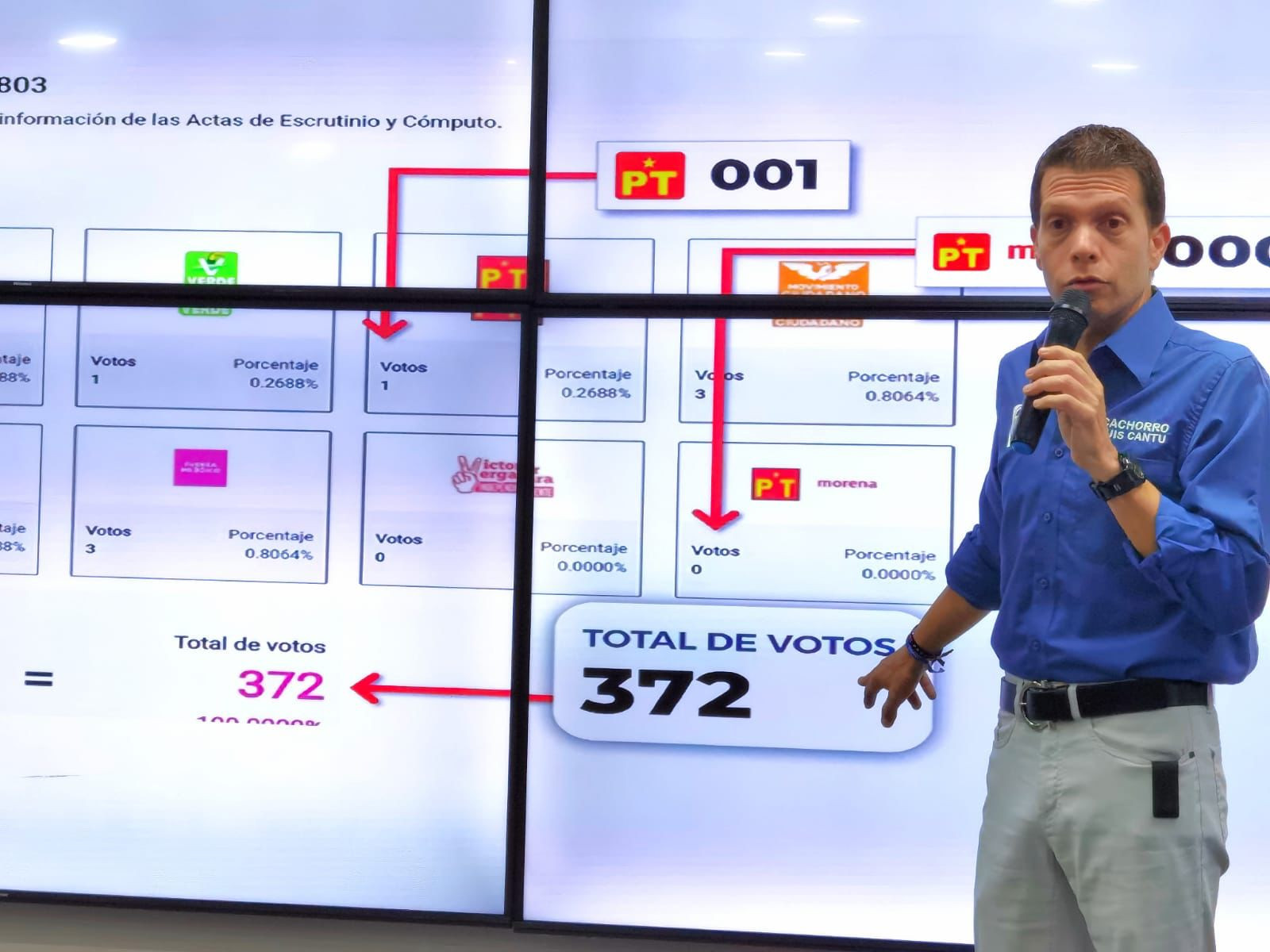 PAN recuperará alcaldías donde hubo inconsistencias: Luis Rene Cantú 