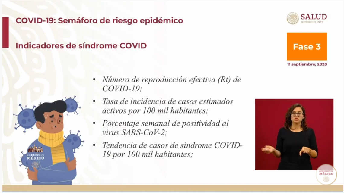 México no mantiene estados en semáforo epidémico rojo 