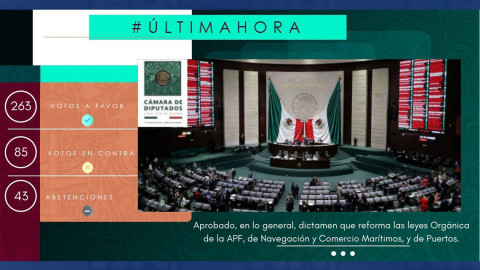 Diputados aprueban que la Marina tome el control de los puertos 