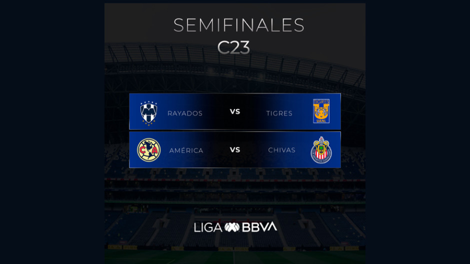 Así se jugarán las Semifinales del Clausura 2023