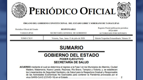 Ley Seca y los Supermercados podrán abrir hasta las 5 pm en fin de semana de acuerdo a nuevo decreto