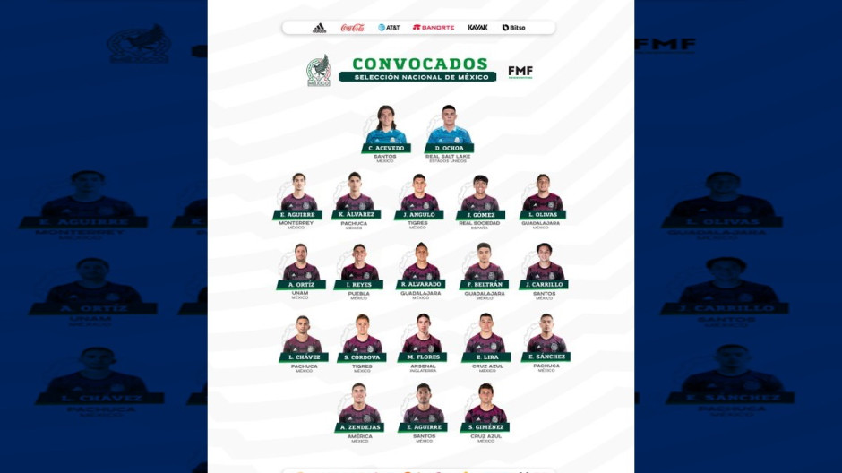 Anuncian la convocatoria del Tri para amistoso contra Guatemala