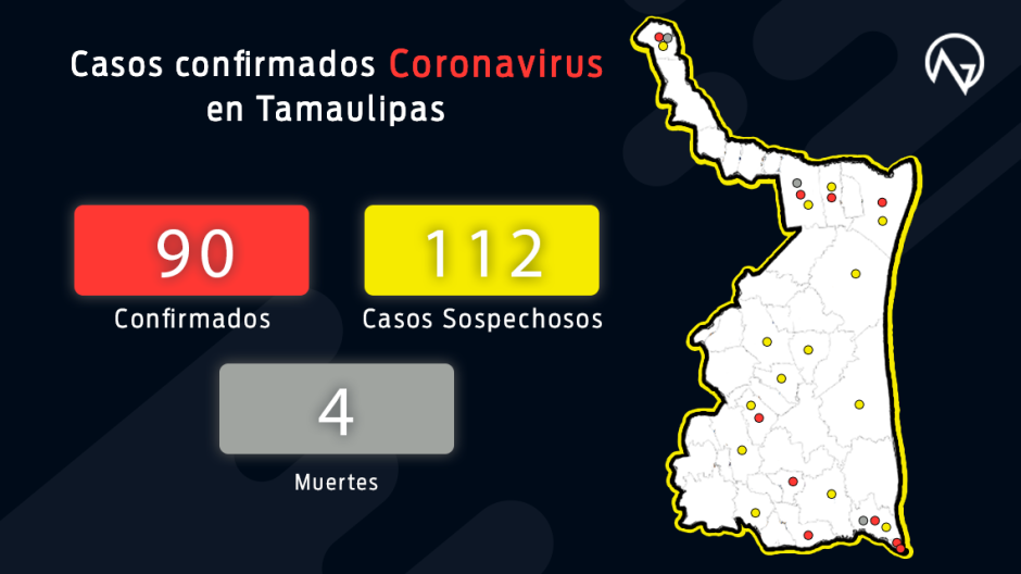 Suman 5,847 casos confirmados y 449 muertes por COVID-19 en México