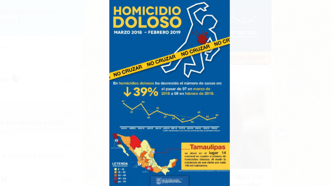 Vocería ve delitos de alto impacto a la baja