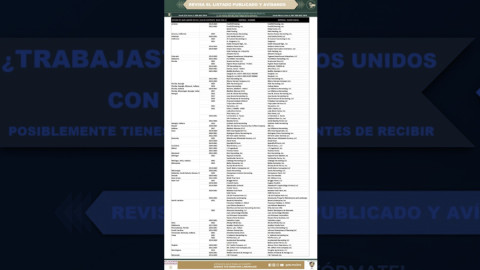  ¡Atención! ¿Trabajaste en Estados Unidos con Visa H2A?