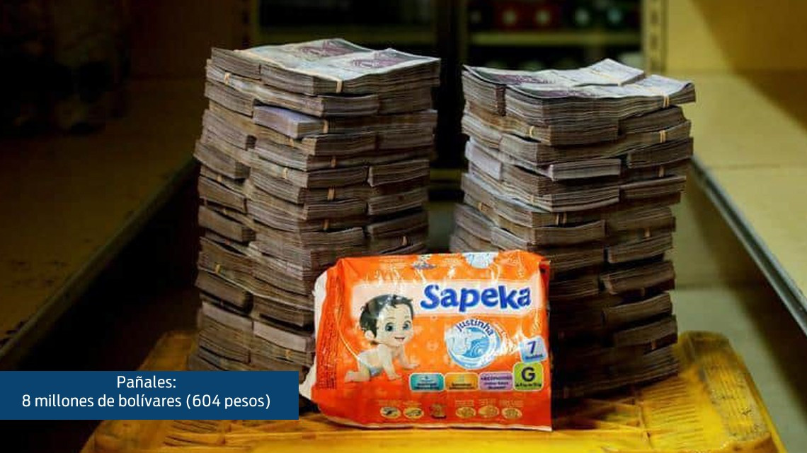 Impactantes fotos sobre la crisis económica en Venezuela