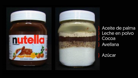 Esto es lo que comes al comer Nutella