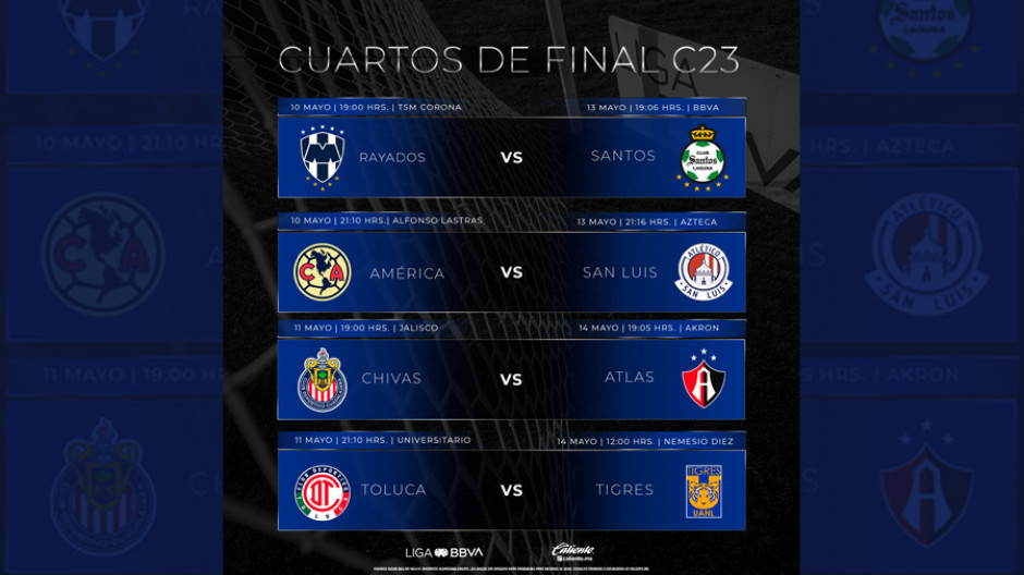 Listos los horarios de los Cuartos de Final del Clausura 2023