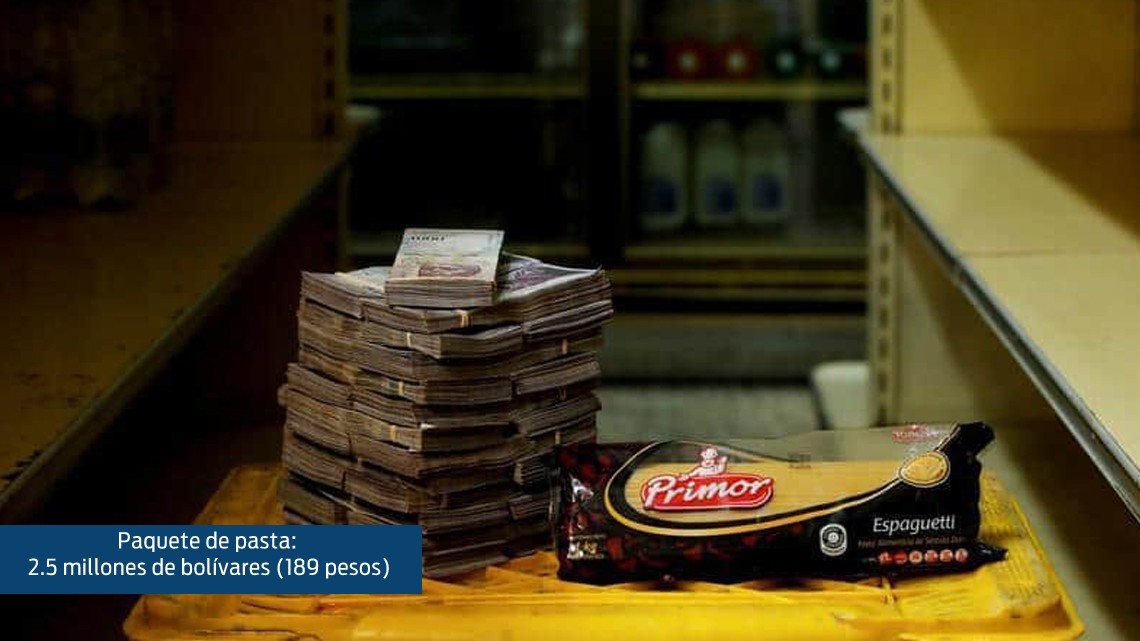 Impactantes fotos sobre la crisis económica en Venezuela