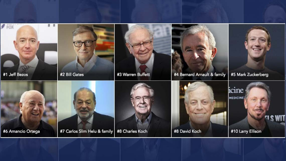 Jeff Bezos se convierte en el hombre más rico del mundo