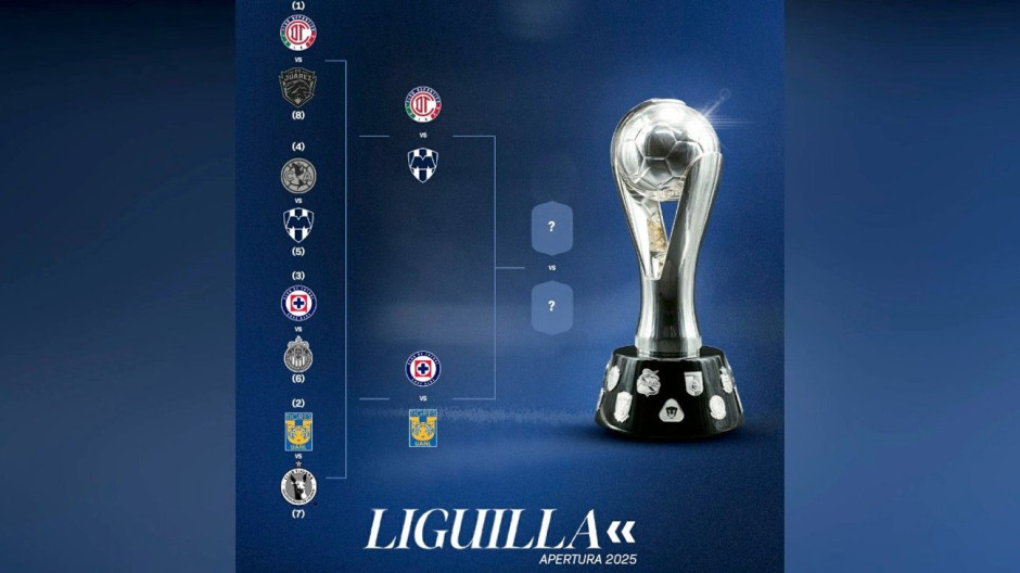 Definidos los horarios de las Semifinales del Apertura 2025