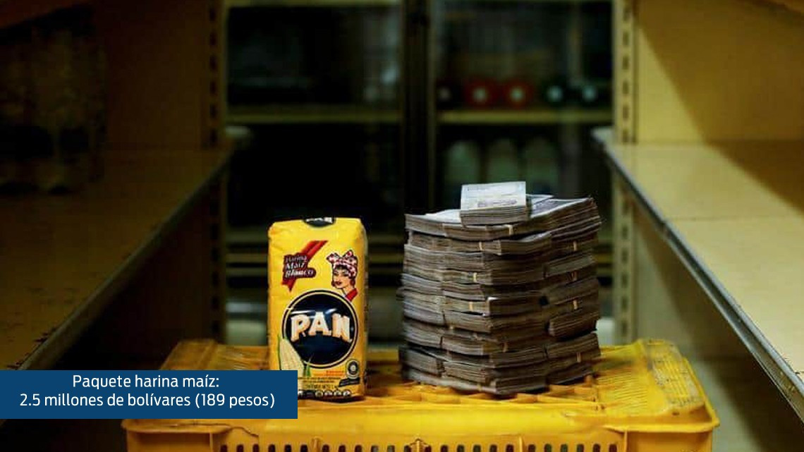 Impactantes fotos sobre la crisis económica en Venezuela