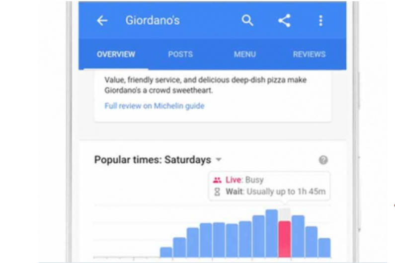 Buscador de Google informará tiempo de espera en restaurantes