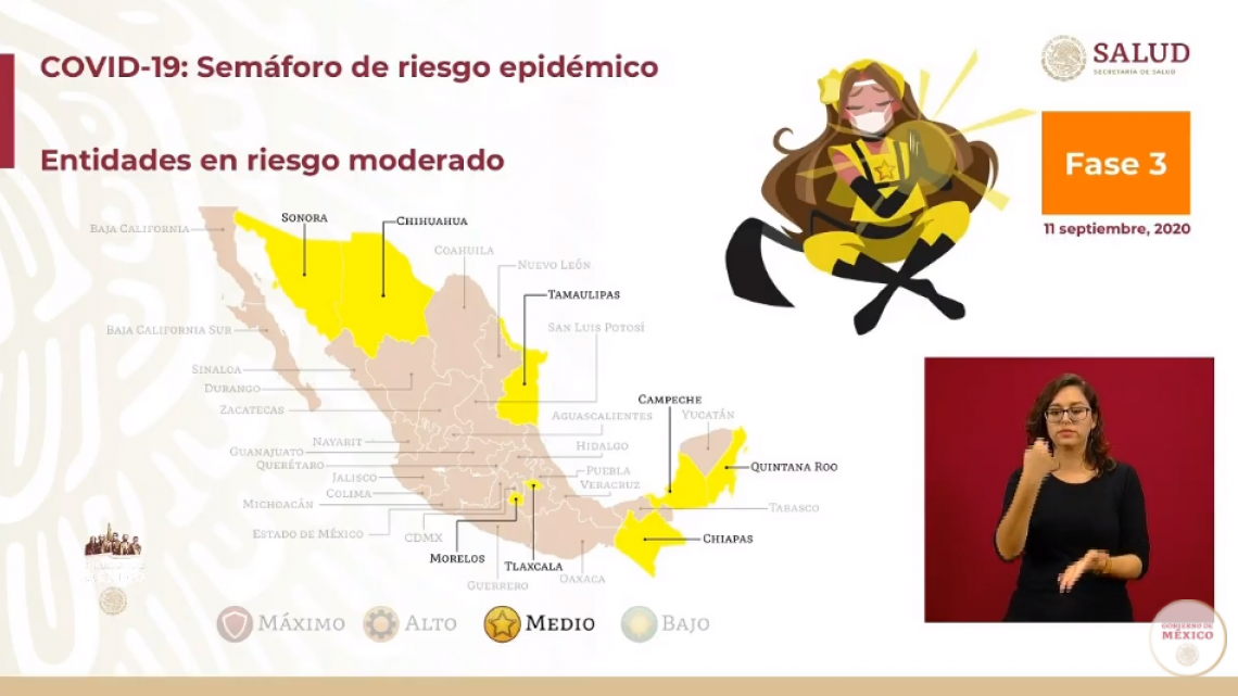 México no mantiene estados en semáforo epidémico rojo 